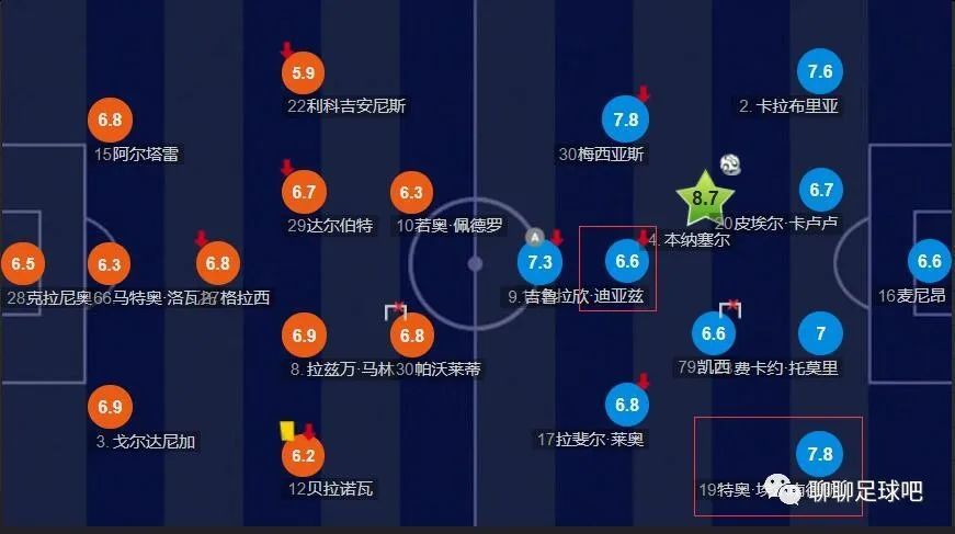 0元免费终身使用云手机